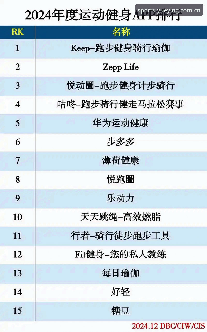 如何通过悦盈体育推荐找到最适合你的体育娱乐平台？