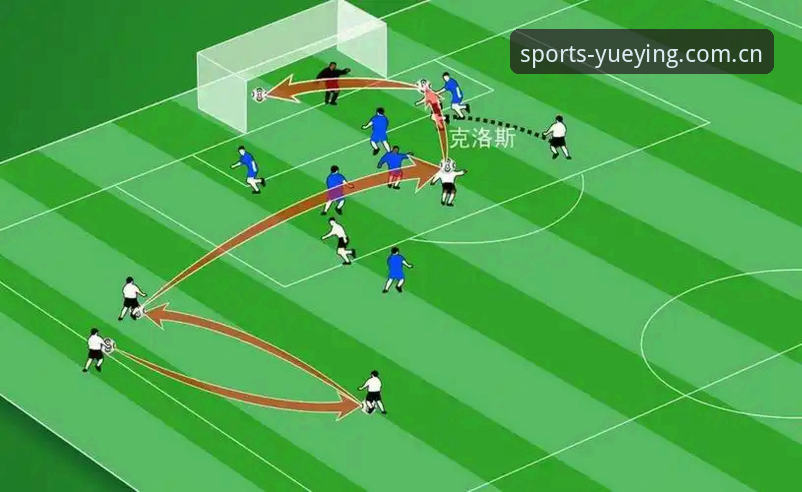 曼联中场补强计划观察指南：托纳利与埃德松交易背后的体育娱乐趋势