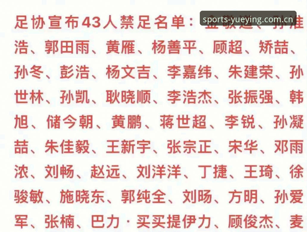 悦盈体育电脑版 足协第三批禁足名单详解:65人受罚,行业乱象深度剖析